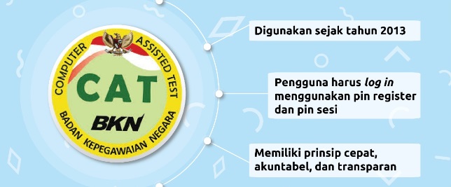 Seleksi CPNS 2023 Menggunakan Sistem Computer Assisted Test (CAT), Apa Tujuannya?