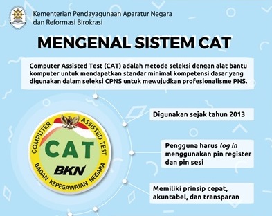 Seleksi CPNS 2023, Pahami Metode CAT dan Tahapan SKD dan SKB CPNS Berikut Ini