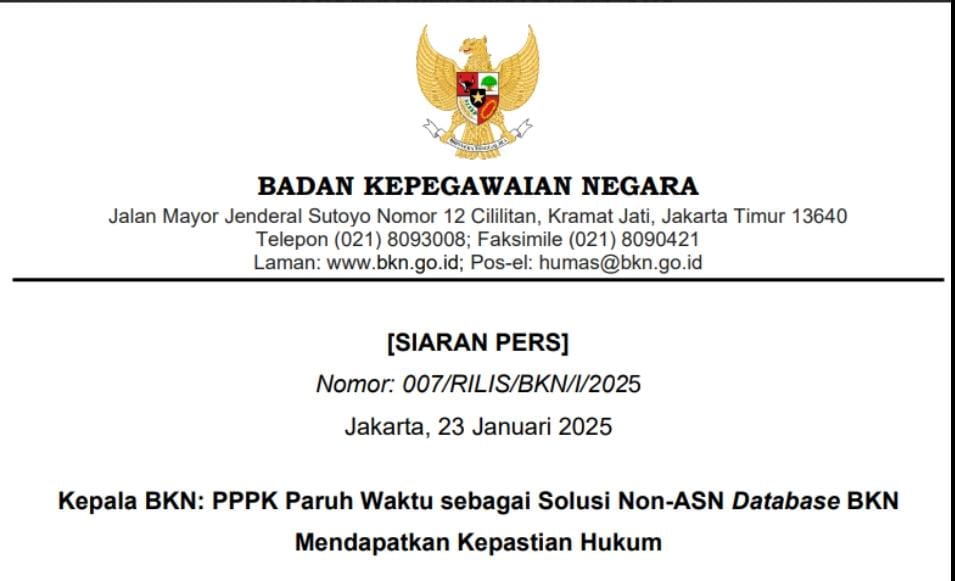 Kabar Gembira Tenaga Honorer Masuk Database BKN, PPPK Paruh Waktu Jadi Solusi Konkret Bagi Pemerintah Terhadap