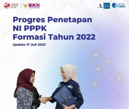 Update NIP Guru PPPK Per 17 Juli 2023 Lengkap Beserta Link Pengumumannya