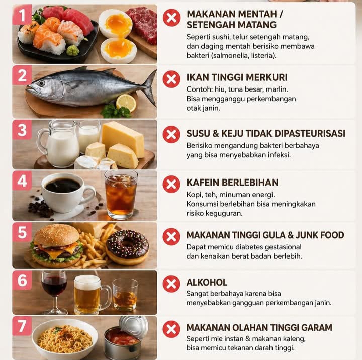 Wajib Tahu! Ini Makanan yang Sebaiknya Dihindari Ibu Hamil