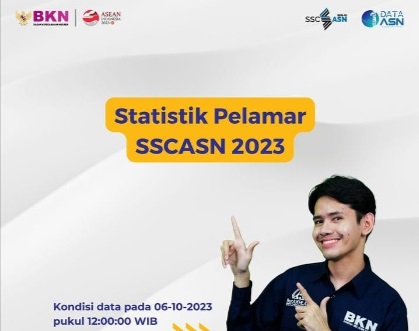 Update Statistik Terbaru Pelamar CPNS dan PPPK 2023, Ada Banyak Peningkatan!