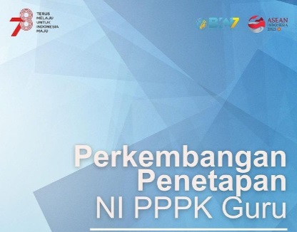 Cek Sekarang! Ini Informasi Terbaru Penetapan NIP Guru PPPK Kanreg 7 BKN Palembang
