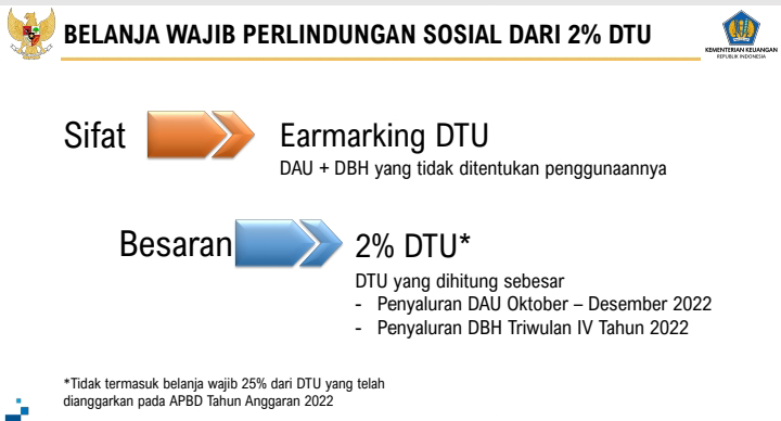 Daerah Diminta Sisihkan 2 Persen DTU