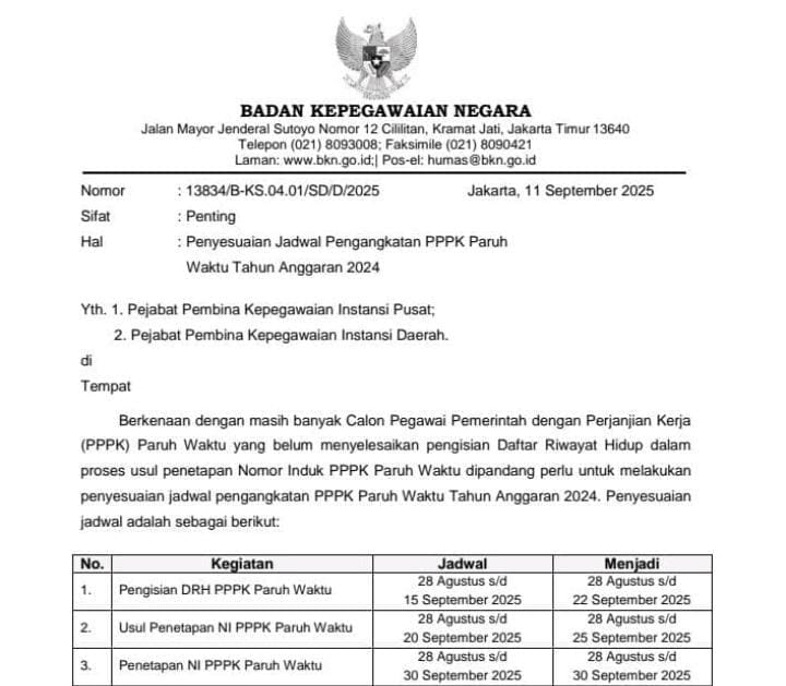 Pengisian DRH Diperpanjang Sampai 22 September, BKDPSDM Ingatkan Tak Isi Diakhir Waktu!