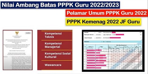 Kementerian PANRB Tetapkan Nilai Ambang Batas Seleksi Kompetensi PPPK Teknis dan Kesehatan 2023