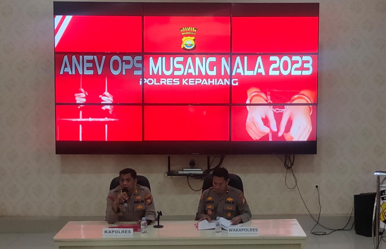 Polres Kepahiang Ringkus 9 Pelaku Tindak Pidana Pencurian dan Peredaran Narkoba