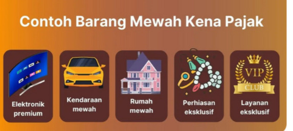 Masih Polemik Masyarakat, PPN 12 Pesen Resmi Berlaku Hari Ini