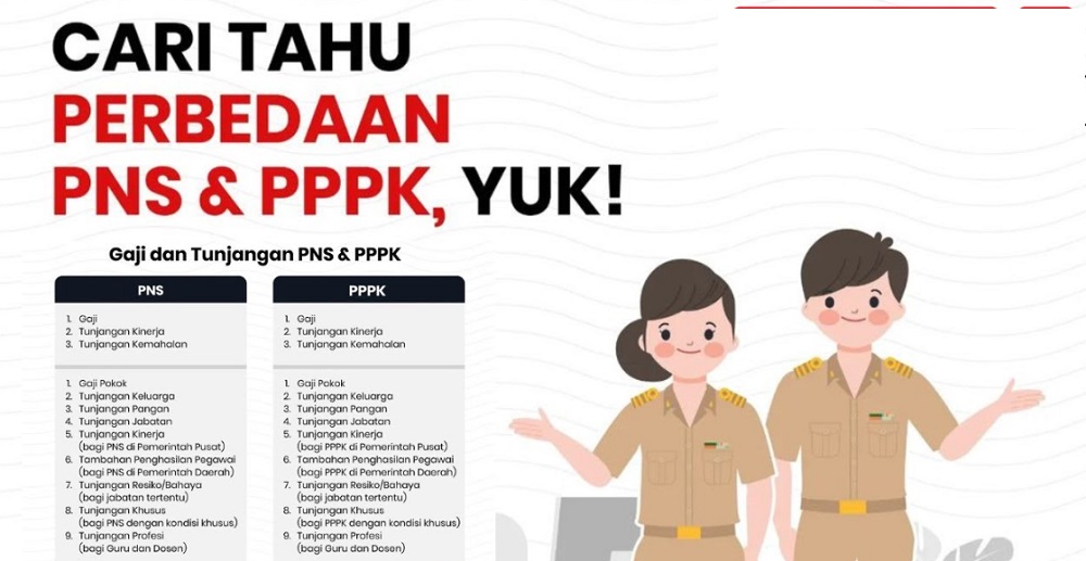 Perbedaan Peran Antara PNS dan PPPK Berdasarkan RUU Nomor 20 Tahun 2023