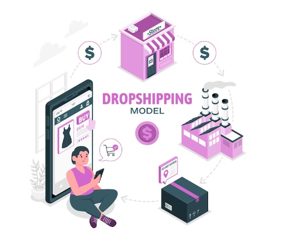 Cara Aman Memulai Bisnis Online Metode Dropshipping