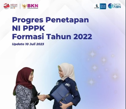 Lengkap, Berikut Ini Update Penetapan NIP PPPK 2022 Per 10 Juni 2023
