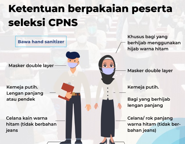 Jangan Sampai Salah, Peserta Seleksi CPNS 2023 Harus Tahu Aturan Berpakaian Saat SKD CPNS Berlangsung