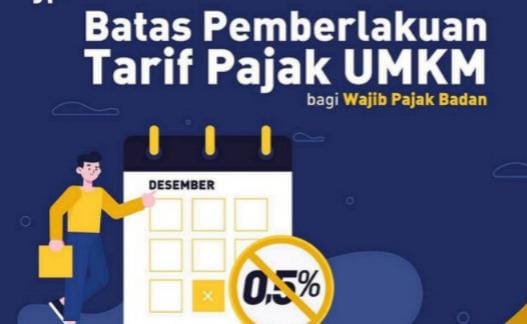 Tahun 2025 Wajib Pajak Harus Pakai Tarif Umum