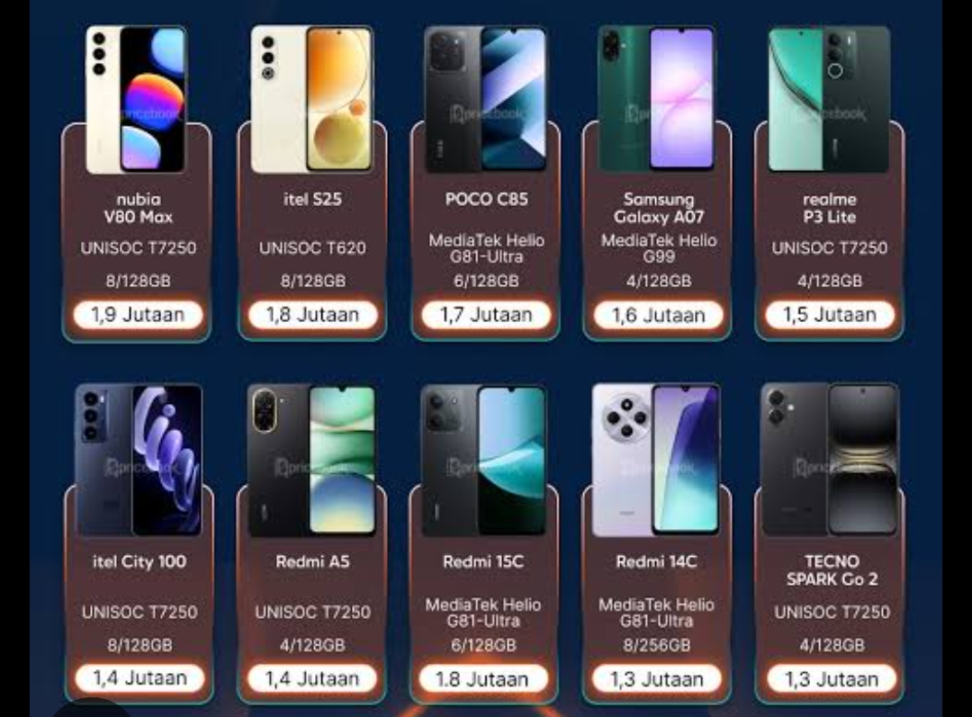Jangan Sampai Ketinggalan, Ini Daftar 10 Hp Spek Gahar yang Rilis Tahun 2026