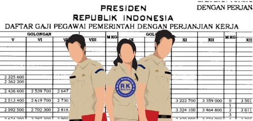 Kenaikan Gaji PPPK, Perubahan Positif Bagi Pegawai Pemerintah dengan Perjanjian Kerja