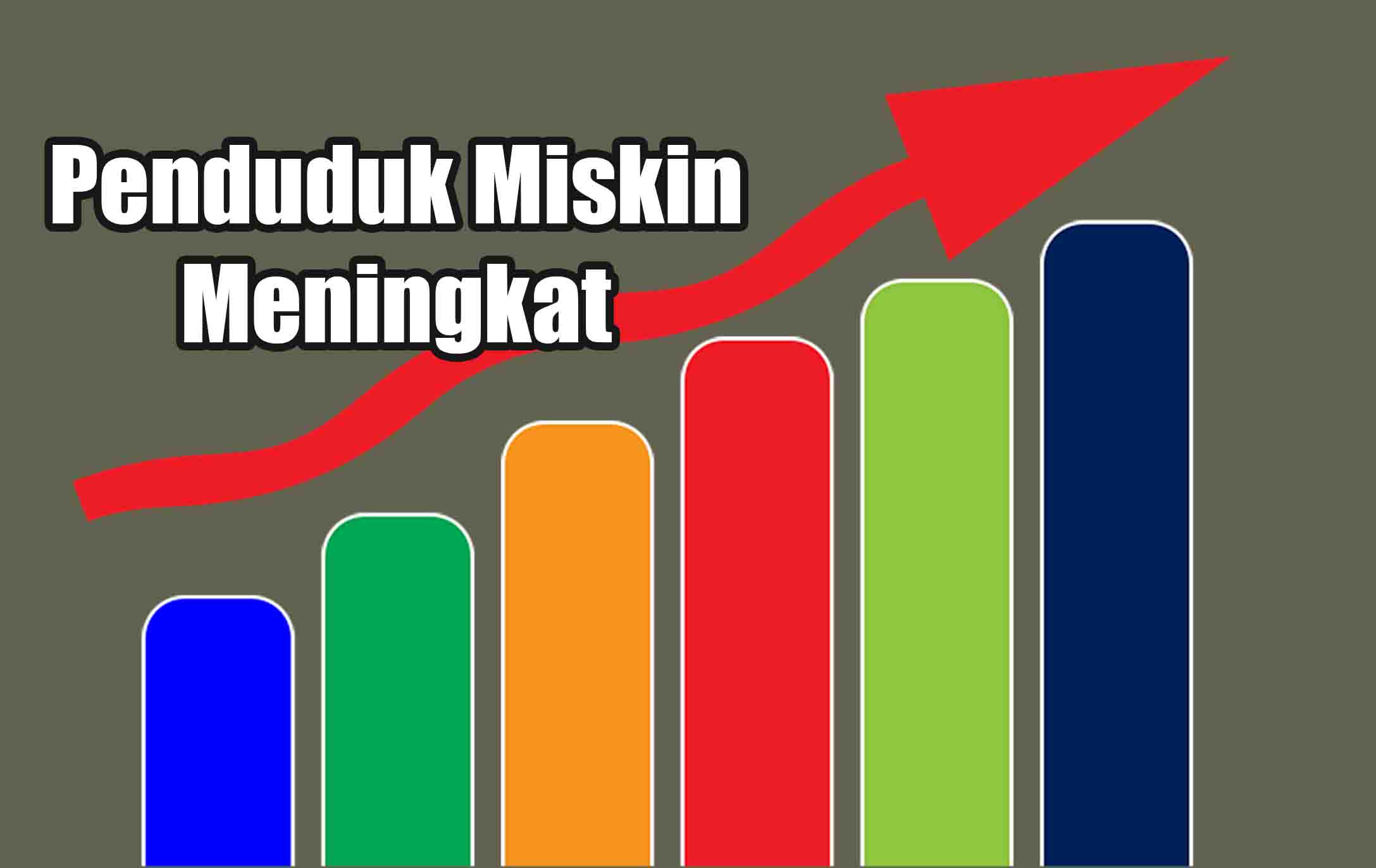 Terhitung Maret 2022, Penduduk Miskin Meningkat 12 Persen