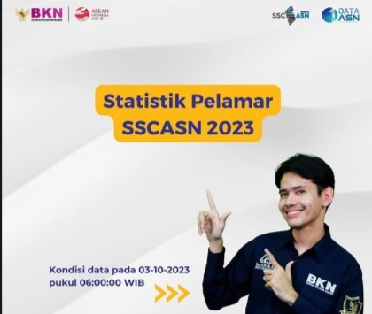 Terbukti Pelamar CPNS Banyak Minat di CPNS Kemenkumham 2023, Cek Data lengkapnya Disini!