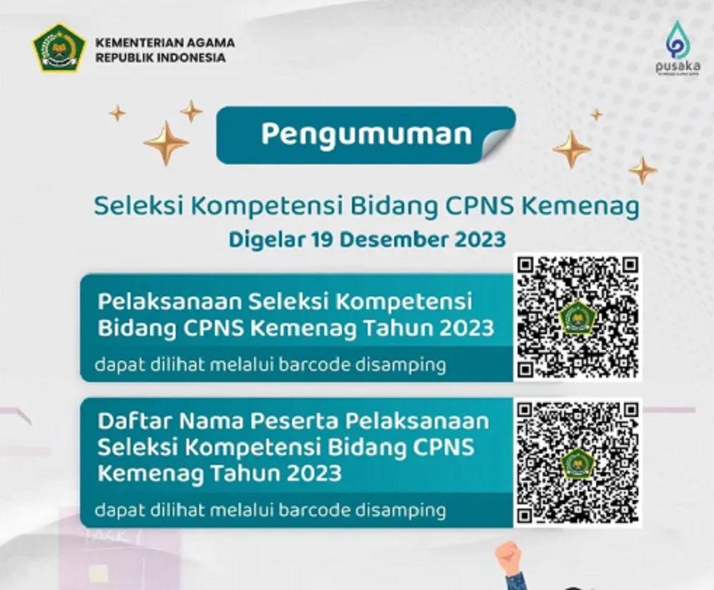 Tes SKB CPNS Kemenag 2023 Dimulai, Simak Jadwal dan Tata Tertib Tes SKB CPNS 2023