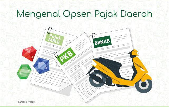 Kebijakan Pajak 12 Persen Tak Akan Berdampak pada Barang dan Jasa