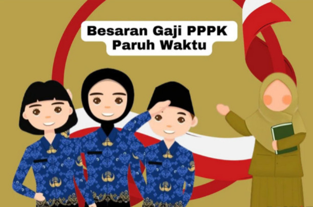 Pemerintah Resmi Umumkan Gaji PPPK Paruh Waktu 2025, Ini Daftar Lengkapnya!