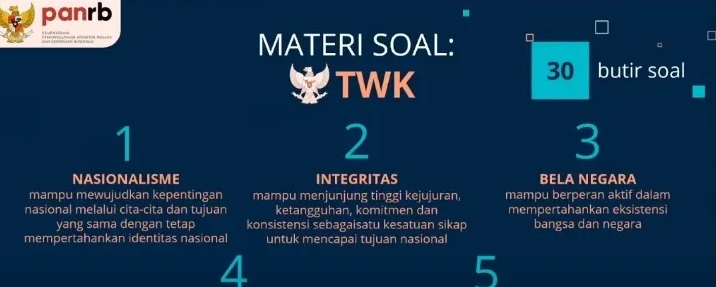 Apa Itu Konstitusi Indonesia dan Seperti Apa Materi TWK Dalam Tes SKD CPNS 2023