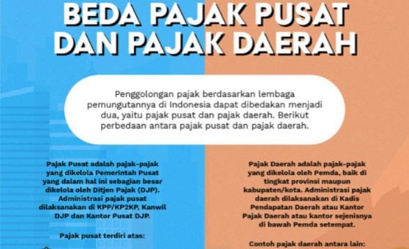 INGAT! Ini Sederet Pajak yang Wajib Dipatuhi Masyarakat