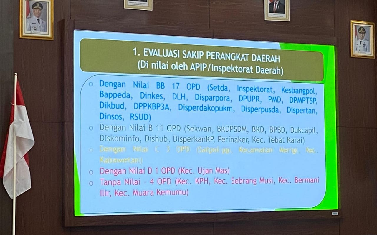 5 OPD Raport Merah, Wabup Kepahiang: Dievaluasi Menyeluruh!