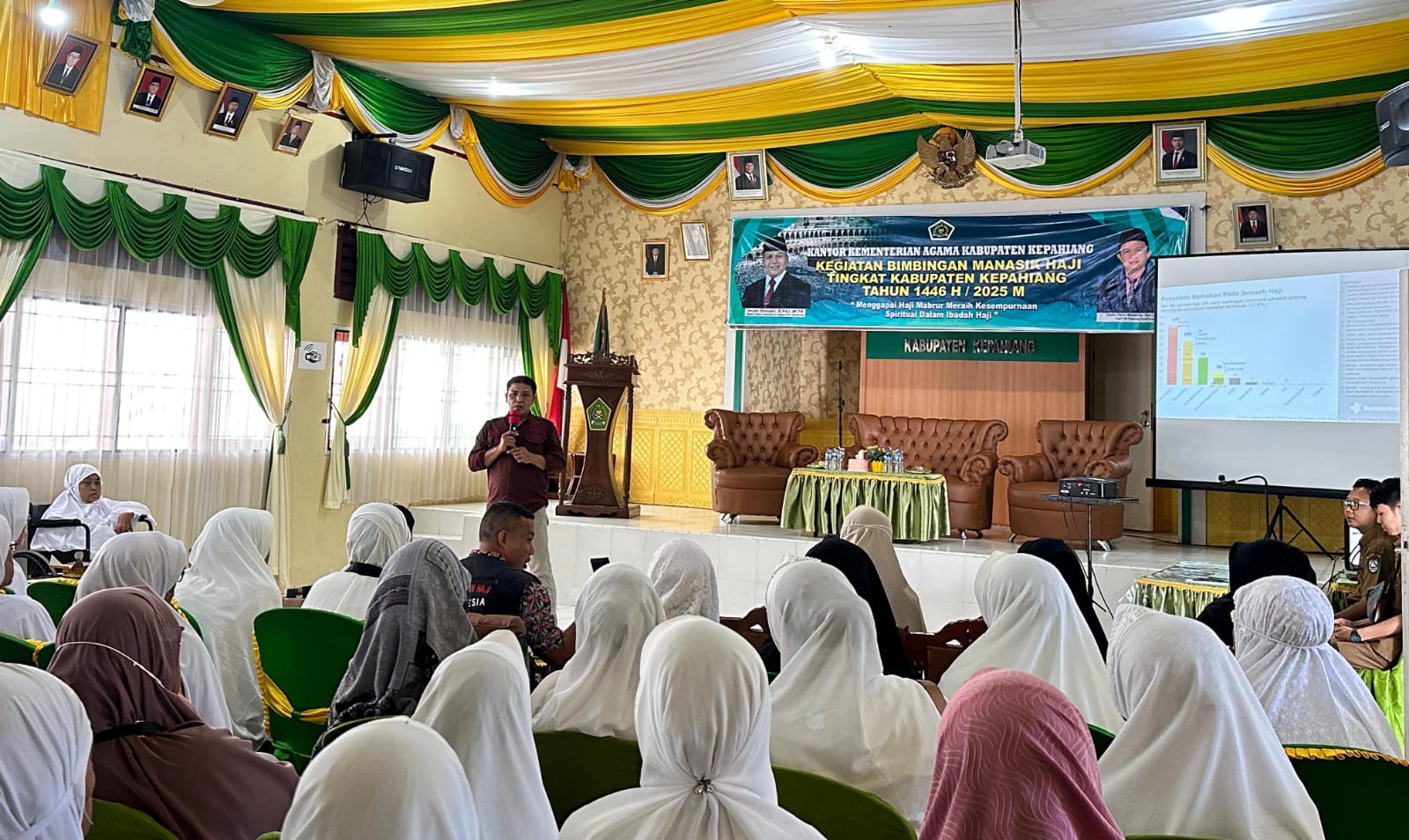 Siap Diberangkatkan, 110 CJH Kepahiang Disuntik Menginitis