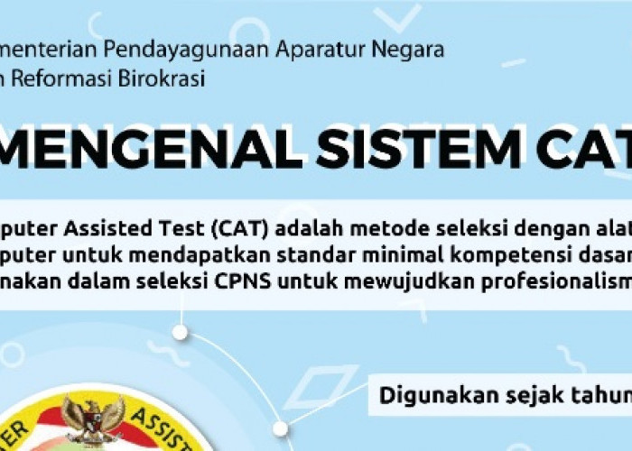 Demi Kemudahan Tes SKD CPNS 2023, Ini Sistem yang Digunakan Pemerintah Dalam Pelaksanaannya