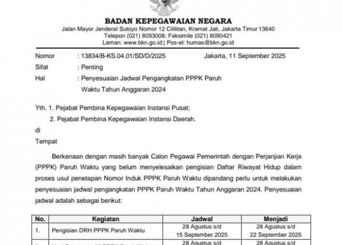 Pengisian DRH Diperpanjang Sampai 22 September, BKDPSDM Ingatkan Tak Isi Diakhir Waktu!