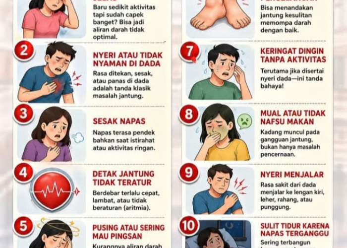 Jangan Anggap Sepele! 10 Tanda Jantungmu Mulai Tidak Sehat 