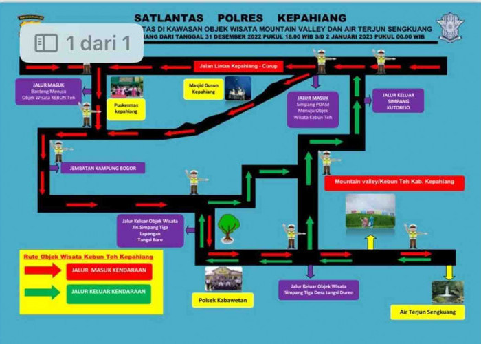 Selama 3 Hari, Jalan ke Kabawetan 1 Jalur