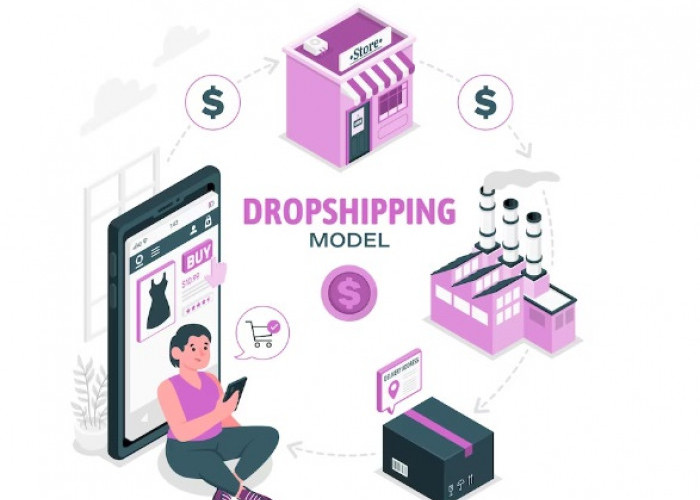 Cara Aman Memulai Bisnis Online Metode Dropshipping