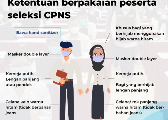 Jangan Sampai Salah, Peserta Seleksi CPNS 2023 Harus Tahu Aturan Berpakaian Saat SKD CPNS Berlangsung
