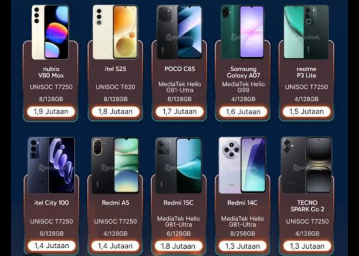 Jangan Sampai Ketinggalan, Ini Daftar 10 Hp Spek Gahar yang Rilis Tahun 2026