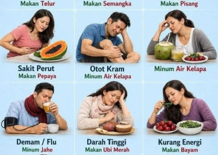 Pahami Tanda Tubuh Butuh Nutrisi, Bukan Obat!