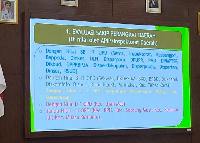 5 OPD Raport Merah, Wabup Kepahiang: Dievaluasi Menyeluruh!