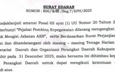 Surat Edaran Resmi, OPD Dilarang Rekrut THL atau Tenaga Honorer