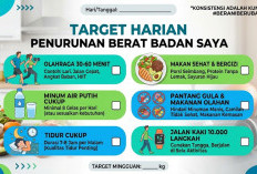 Target  Harian Paling Efektif Turunkan Berat Badan Menurut Studi!
