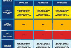Peringatan Dini Cuaca 3 Hari ke Depan: Bengkulu Berpotensi Dilanda Hujan Sedang hingga Lebat