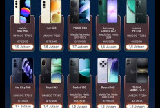 Jangan Sampai Ketinggalan, Ini Daftar 10 Hp Spek Gahar yang Rilis Tahun 2026