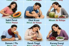 Pahami Tanda Tubuh Butuh Nutrisi, Bukan Obat!