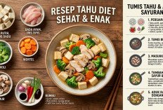 Enak, Sehat dan Bebas Minyak, Ini Resep Tahu untuk Diet