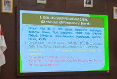 5 OPD Raport Merah, Wabup Kepahiang: Dievaluasi Menyeluruh!