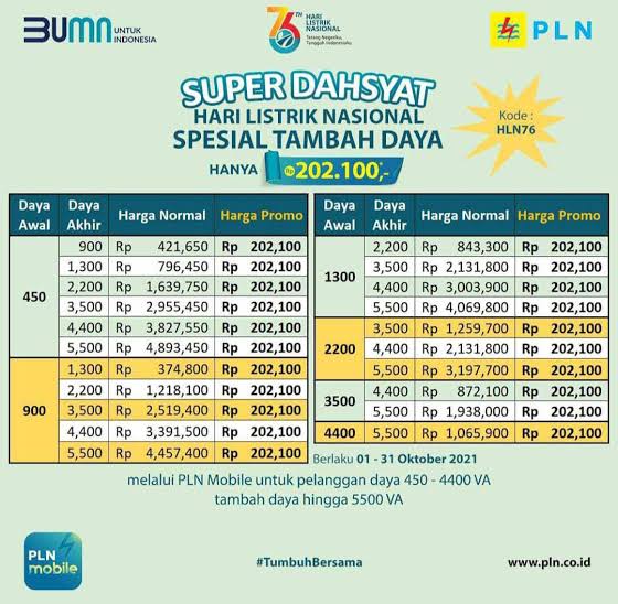 Peringati HLN, PLN Sediakan Promo Spesial Tambah Daya